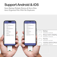 PhotoFast PhotoCube PD Plus