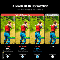 Photofast - 4K Gamer Pro - 4k Upscaler